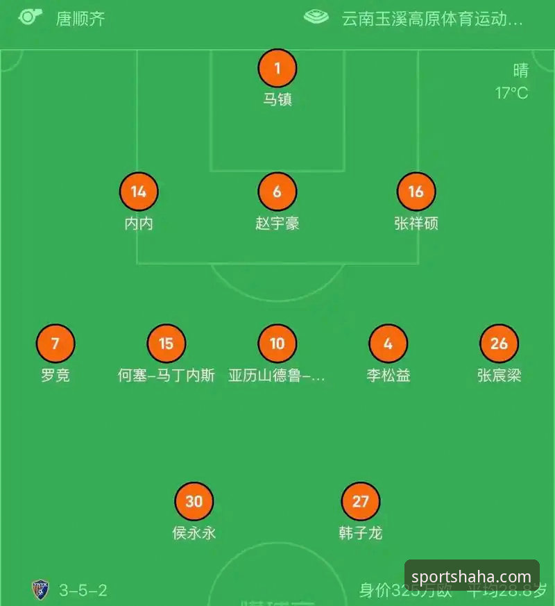 中超第九轮精彩对决完整观赛指南：云南玉昆3-3北京国安